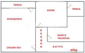  2- | Imot.bg    2