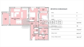 Продава  3-стаен, град София