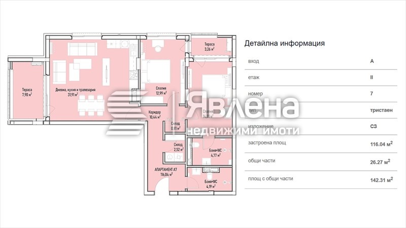 Продава  3-стаен град София , Младост 4 , 142 кв.м | 65753626