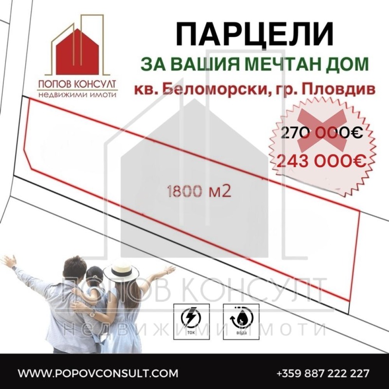 Продава ПАРЦЕЛ, гр. Пловдив, Беломорски, снимка 1 - Парцели - 48883947