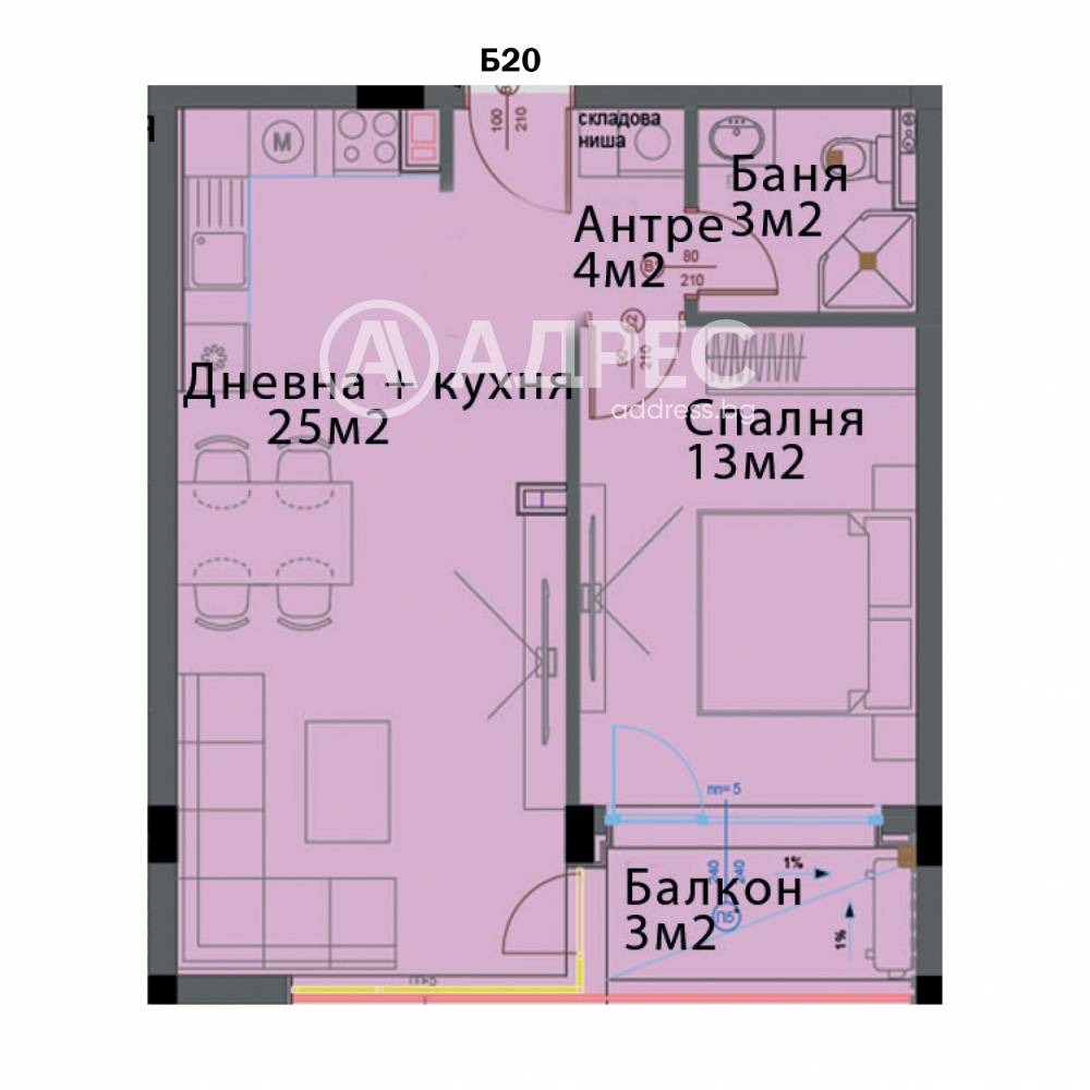 ������� 2-����� | Imot.bg � ����������� 4
