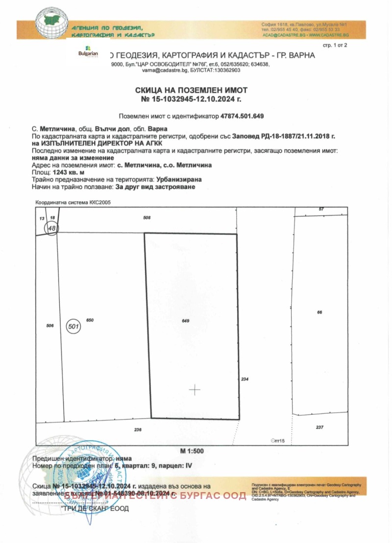 Til salg  Grund region Varna , Metlichina , 2457 kvm | 24673289 - billede [14]