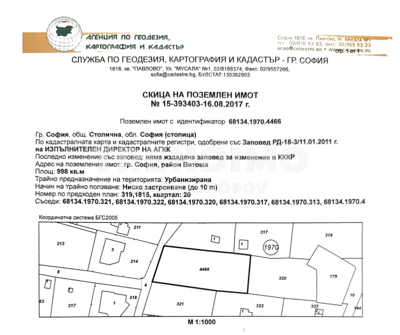 Продава ПАРЦЕЛ, гр. София, Бояна, снимка 3 - Парцели - 52914398