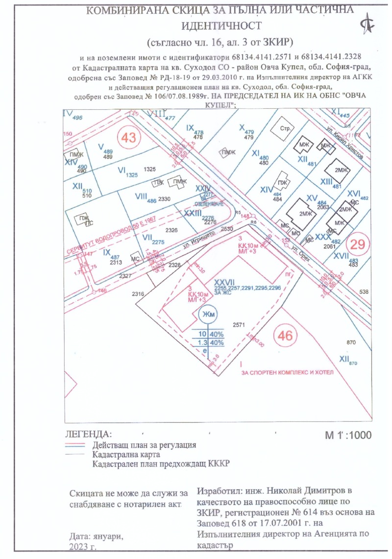 Till salu  Komplott Sofia , Suhodol , 3600 kvm | 50507611 - bild [6]