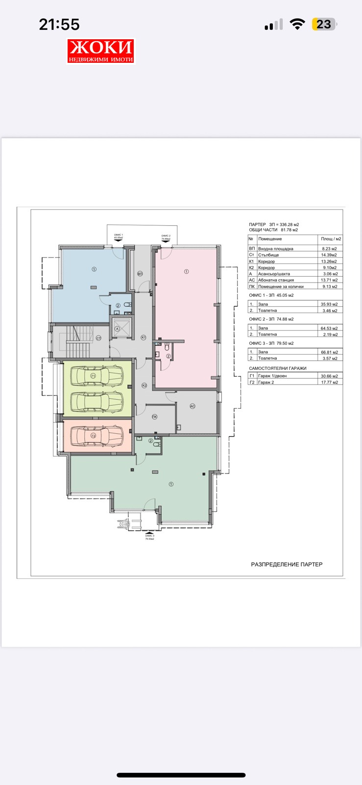 ������� ����������/���������� ����� | Imot.bg � ����������� 1