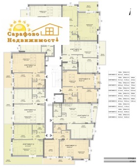 ������� 2-����� | Imot.bg � ����� ������ 2