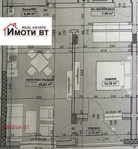 ������� 3-����� | Imot.bg � ����� ������ 2