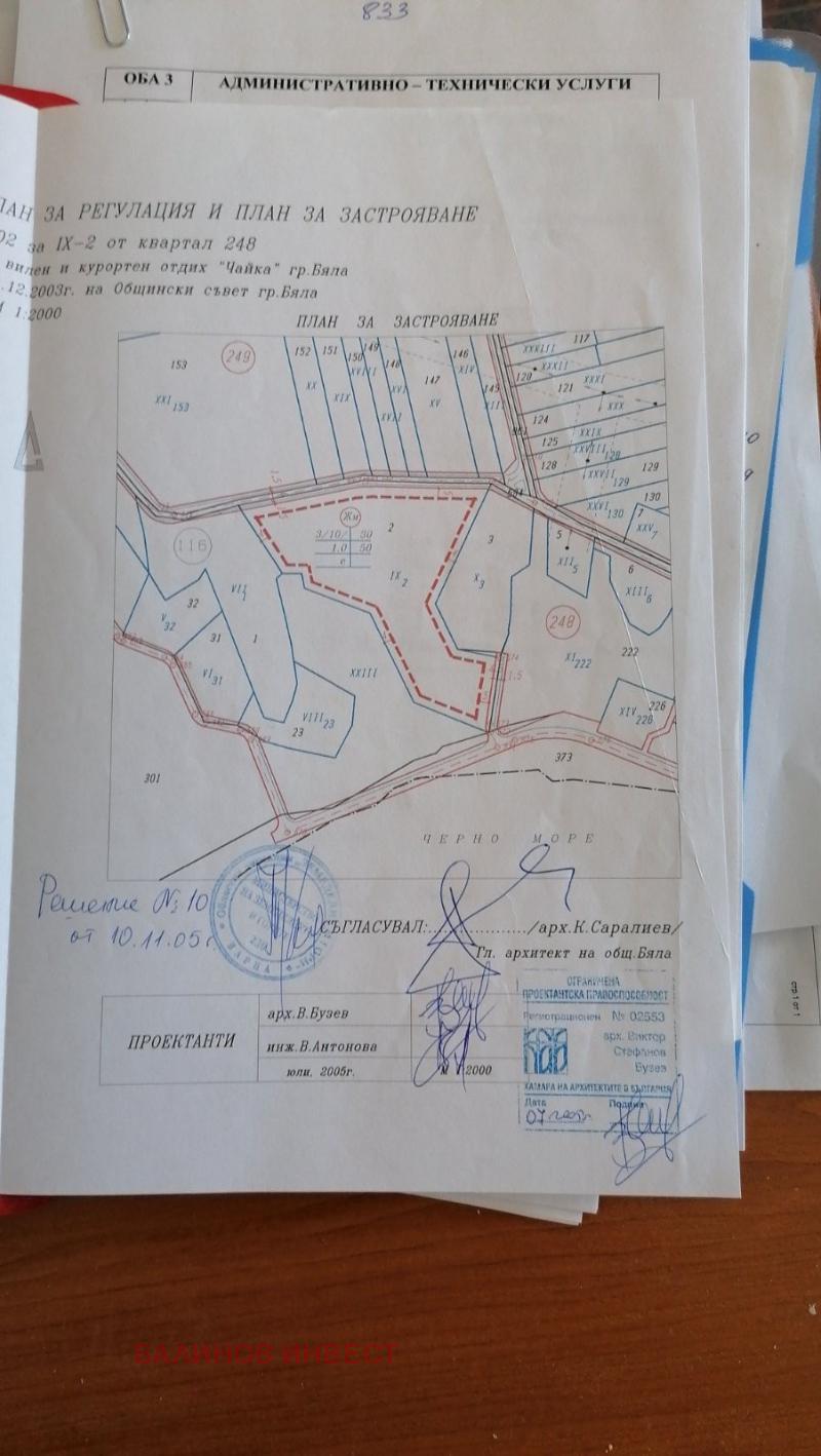 ������� ������ | Imot.bg � ����������� 7