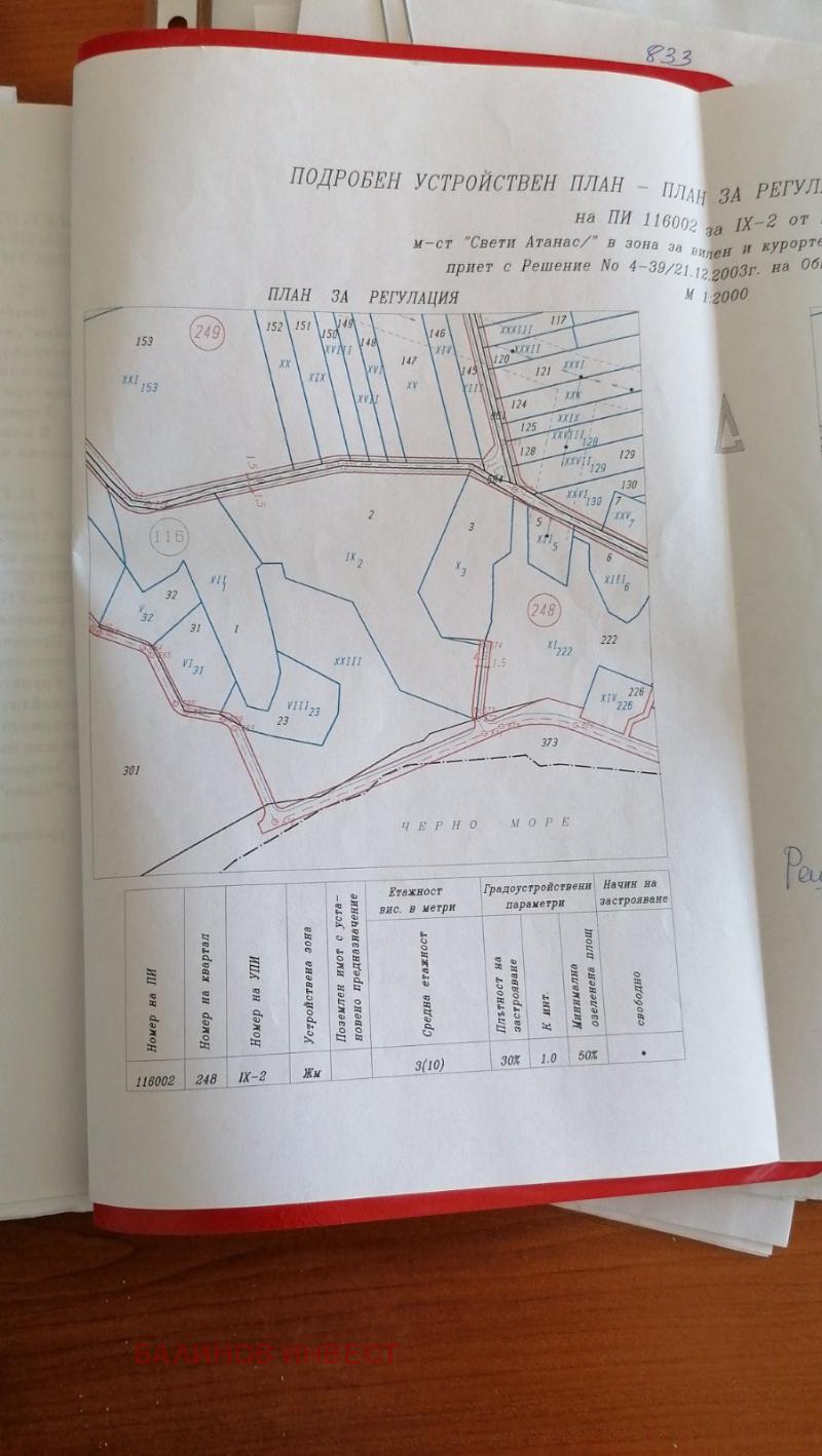 ������� ������ | Imot.bg � ����������� 6