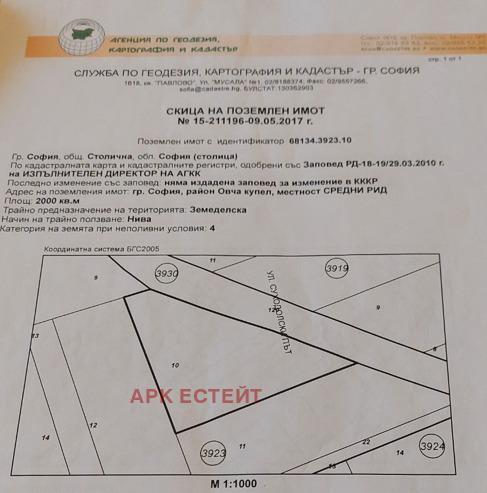 ������� ������ | Imot.bg � ����������� 5