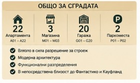 ������� 3-����� | Imot.bg � ����� ������ 6