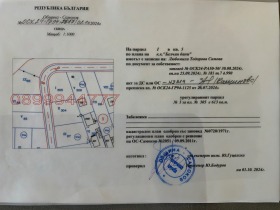 Προς πώληση Οικόπεδο