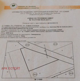 ������� ������ | Imot.bg � ����� ������ 5