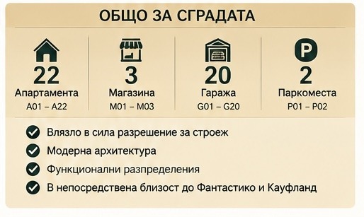 Продава 3-СТАЕН, гр. Перник, Ладовица, снимка 6 - Апартаменти - 56615507