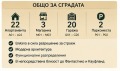 Продава 3-СТАЕН, гр. Перник, Ладовица, снимка 6