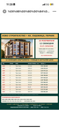 Продава 3-СТАЕН, град Перник, Ладовица • 174870 € • 22152410 2