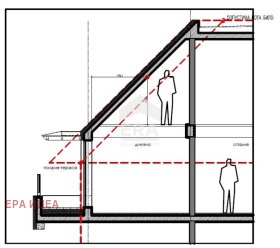 ������� ������� | Imot.bg � ����� ������ 7