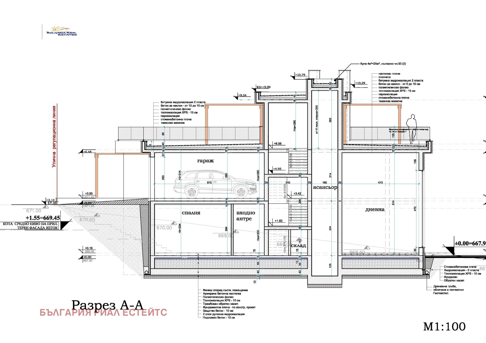 ������� ���� | Imot.bg � ����������� 12
