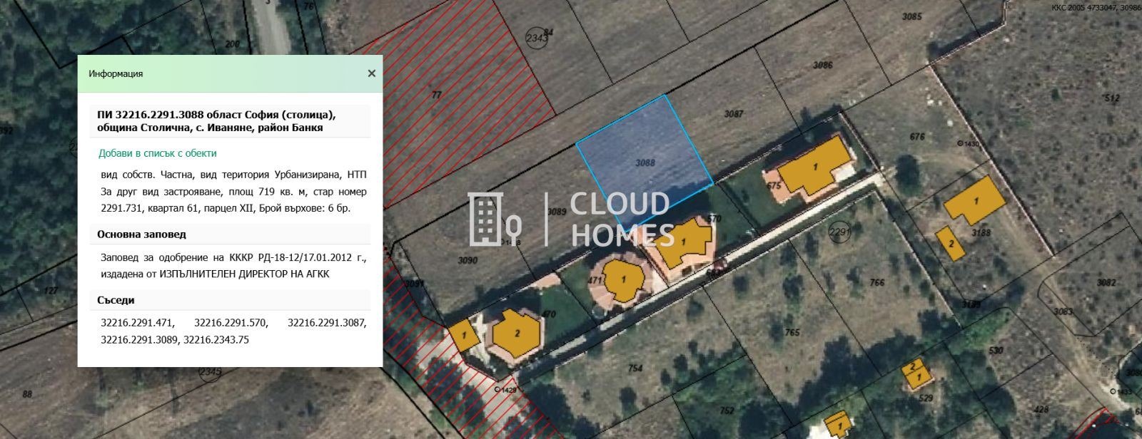 Продава ПАРЦЕЛ, гр. София, гр. Банкя