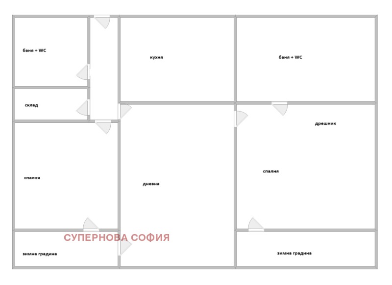 Продава 3-СТАЕН в град София, Гоце Делчев - 108 кв.м / 322 000 € » 629 777.26 лв., СУПЕРНОВА СОФИЯ