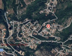 ������ ������� ����