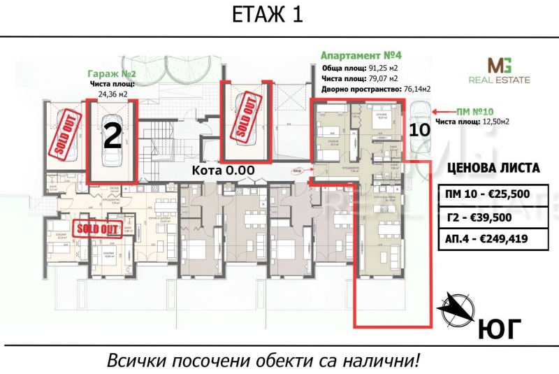 Till salu  2 sovrum Sofia , Ovtja kupel , 101 kvm | 29546091 - bild [7]