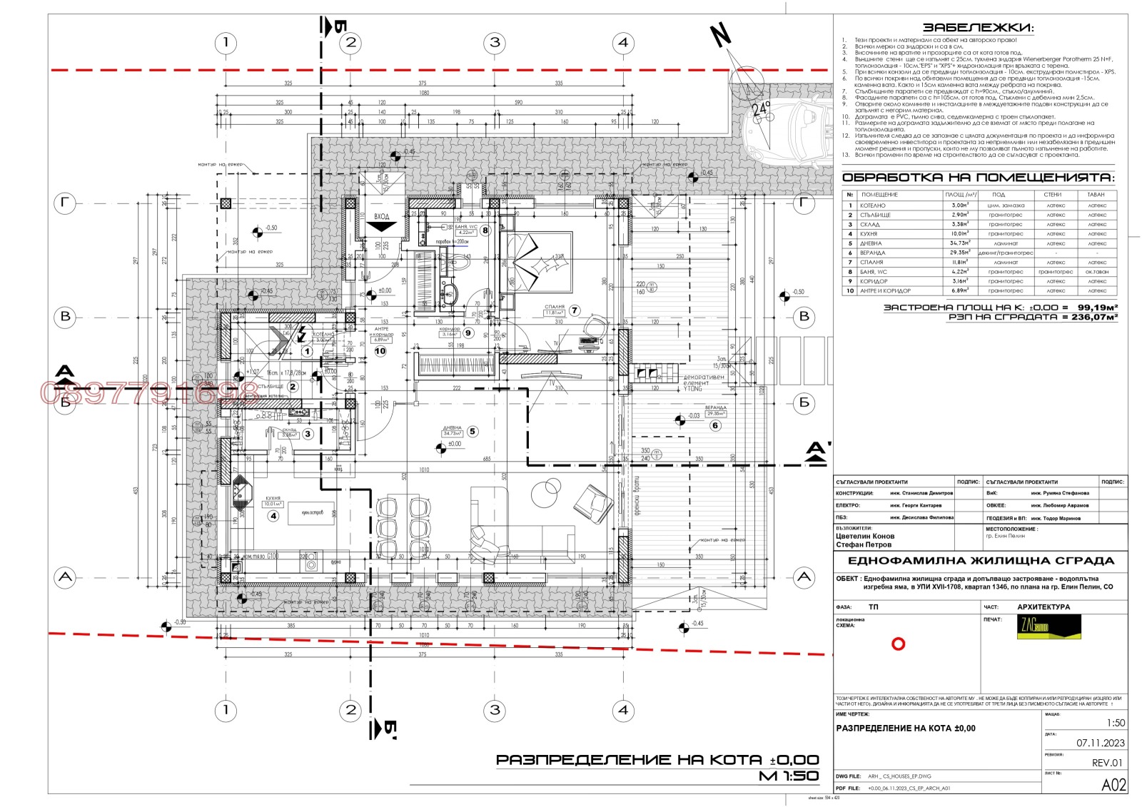 ������� ���� | Imot.bg � ����������� 6