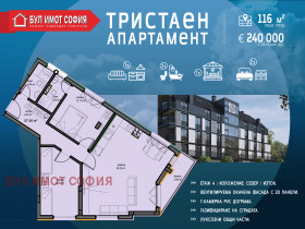  3- | Imot.bg    3