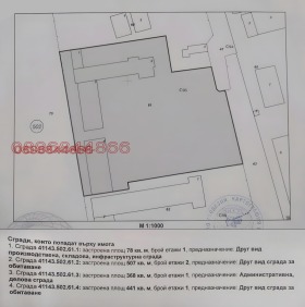 ������� ������ | Imot.bg � ����� ������ 3