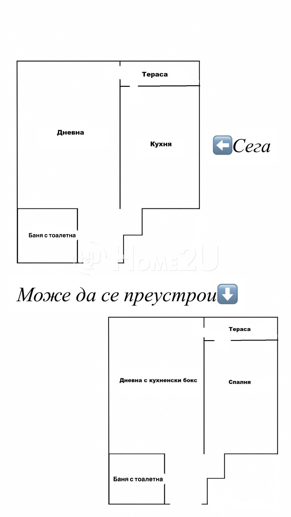 ������� 2-����� | Imot.bg � ����������� 8