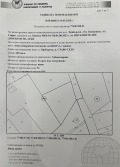 Продава  Парцел област София , с. Храбърско , 549 кв.м | 74659763