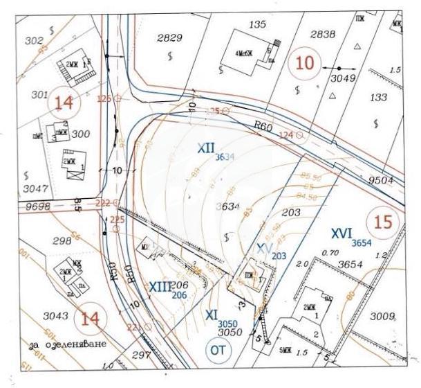 ������� ������ | Imot.bg � ����������� 12