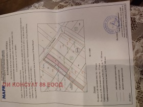 ������� ������ | Imot.bg � ����� ������ 2