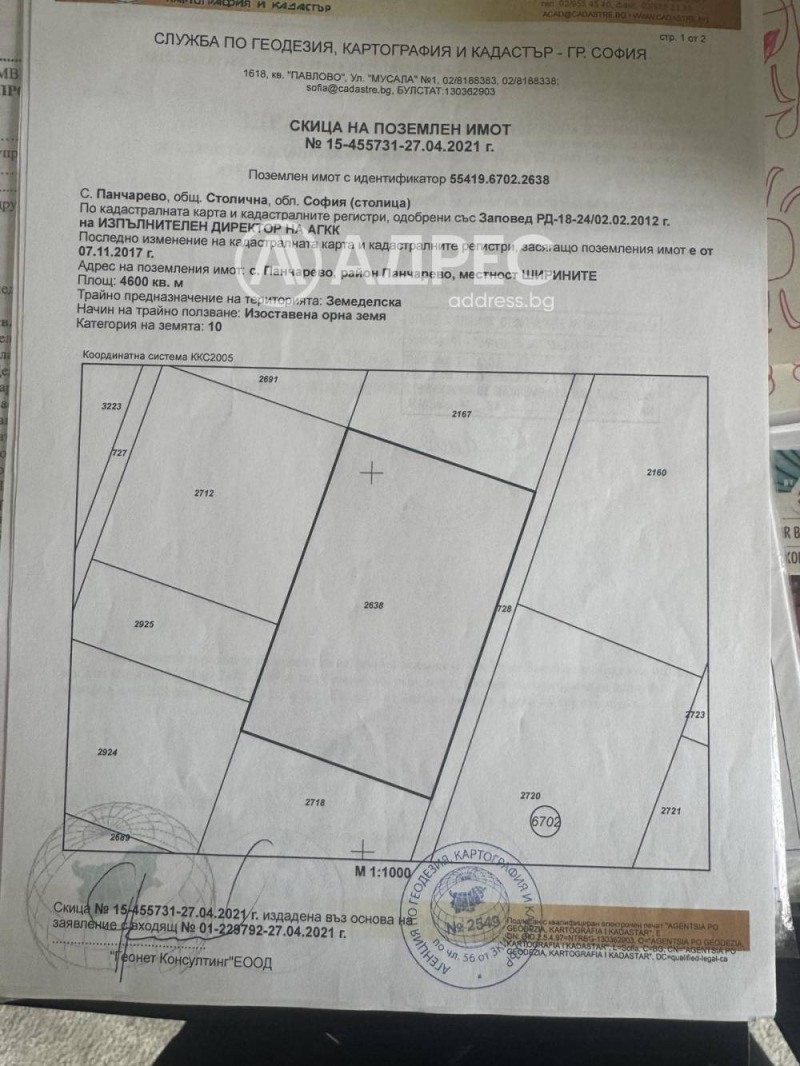 Продава ПАРЦЕЛ, гр. София, м-т Детски град, снимка 2 - Парцели - 53085562