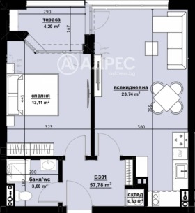  2- | Imot.bg    4