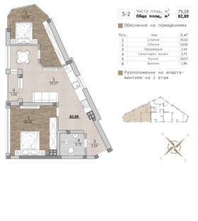 ������� 2-����� | Imot.bg � ����� ������ 7