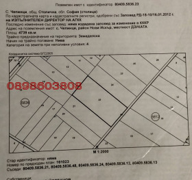 ������� ������ | Imot.bg � ����������� 3