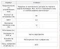 Продава ПАРЦЕЛ, град София, НПЗ Искър • 3862215 € • 66660224 — Holmes.bg
