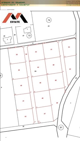 Complot Malca Vereia, regiunea Stara Zagora 1