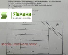 ������� ������ | Imot.bg � ����� ������ 2