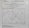 Продава ПАРЦЕЛ, гр. София, м-т яз. Искър, снимка 1