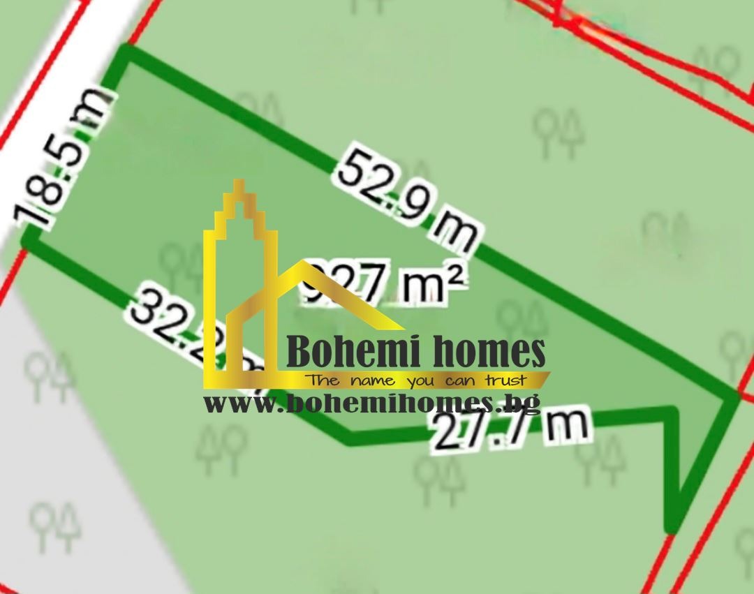 ������� ������ | Imot.bg � ����������� 1