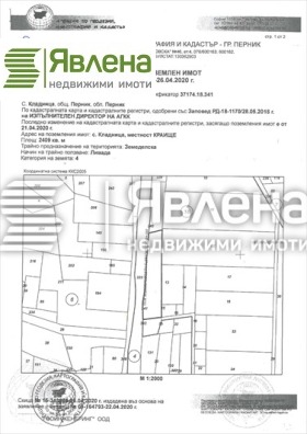 ������� ������ | Imot.bg � ����� ������ 2