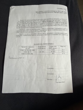 ������� ������ | Imot.bg � ����� ������ 2
