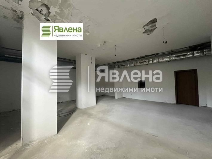 Продава ЗАВЕДЕНИЕ, гр. София, Младост 4, снимка 3 - Заведения - 52998187