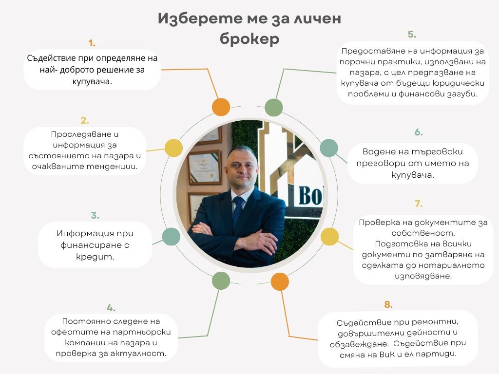 Продава ПАРЦЕЛ, с. Бойково, област Пловдив, снимка 2 - Парцели - 54126082