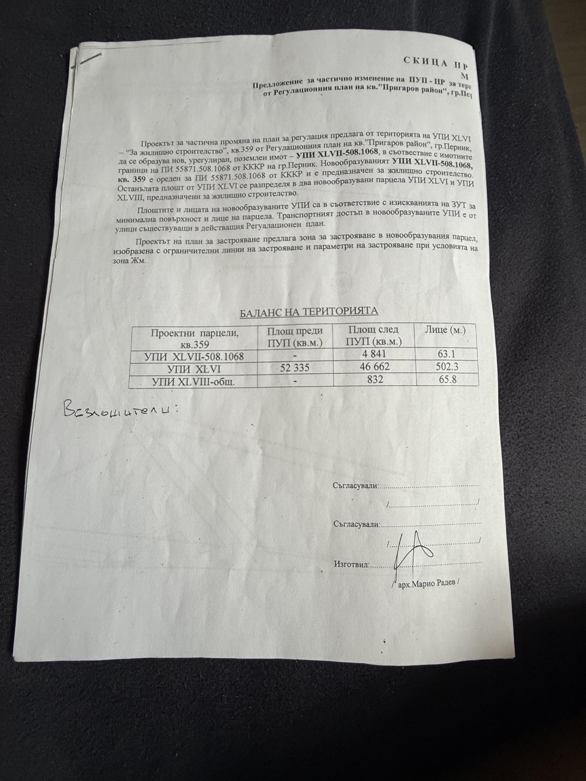 Продава ПАРЦЕЛ, гр. Перник, Пригаров район, снимка 2 - Парцели - 54409589