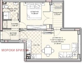 ������� 2-����� | Imot.bg � ����� ������ 2