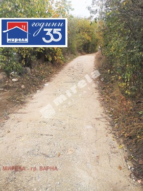 ������� ������ | Imot.bg � ����� ������ 3