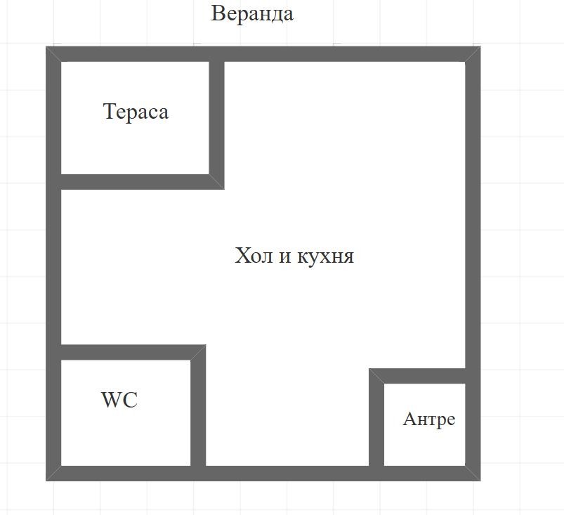 ������� 1-����� | Imot.bg � ����������� 1